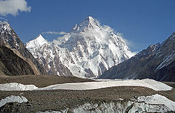 list of mountains