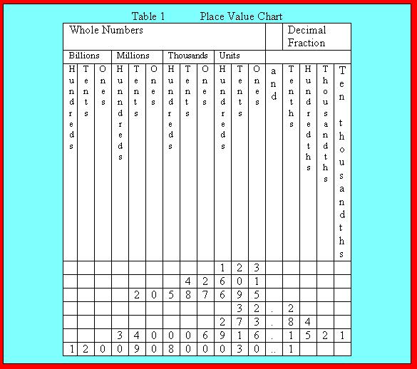 dwyane wade lebron james chris bosh_6636. place value chart. table 1 place value chart; table 1 place value chart. MacRumors. Sep 8, 01:46 PM. http://www.macrumors.com/images/macrumorsthreadlogo.gif
