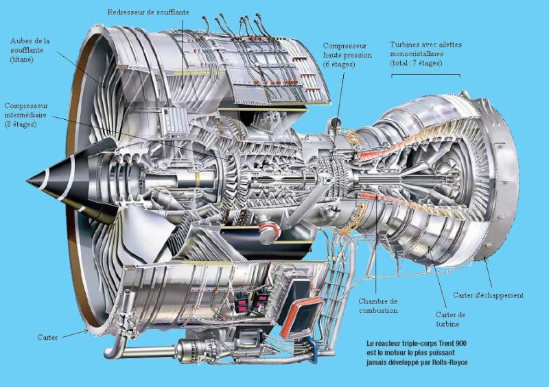 le Rolls Royce Trent 900