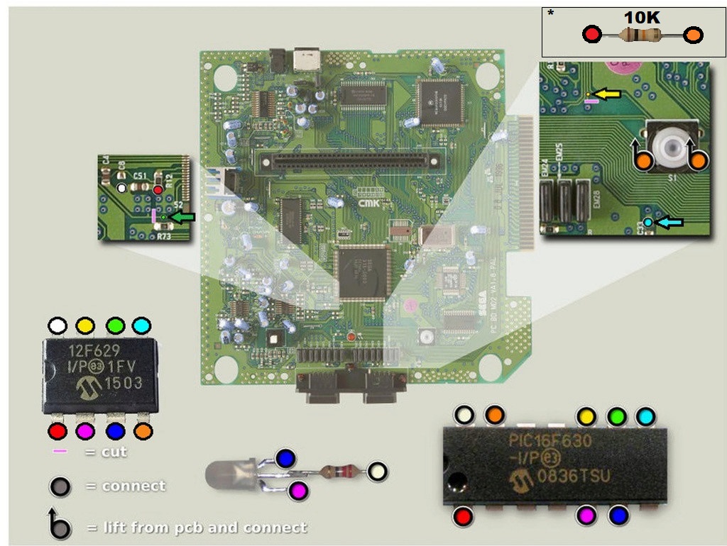 Carte Mère Jamma Cbox 15 Broches Snk Neogeo, Connecteur Mvs